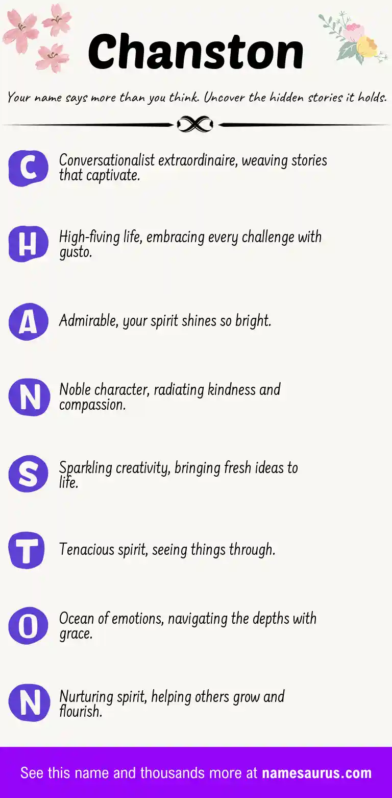 Acrostic poem about Chanston.