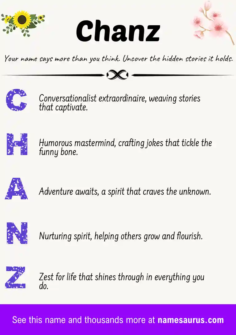 Acrostic poem about Chanz.