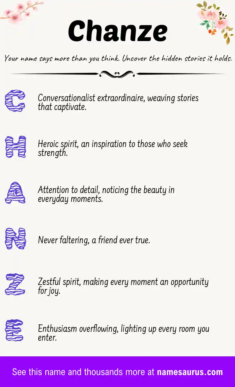Acrostic poem about Chanze.