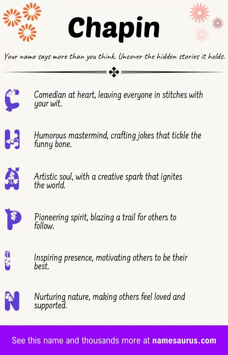 Acrostic poem about Chapin.