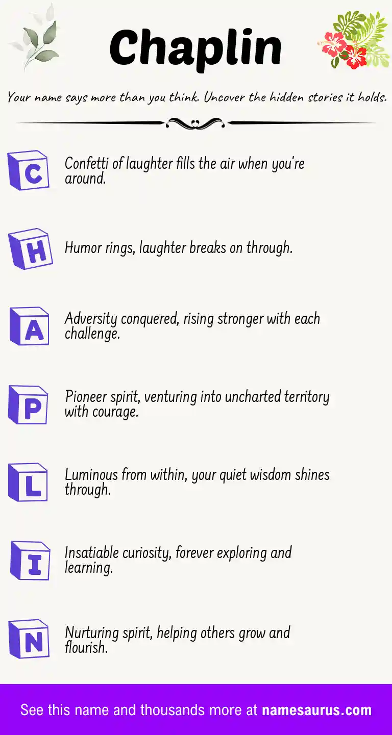 Acrostic poem about Chaplin.