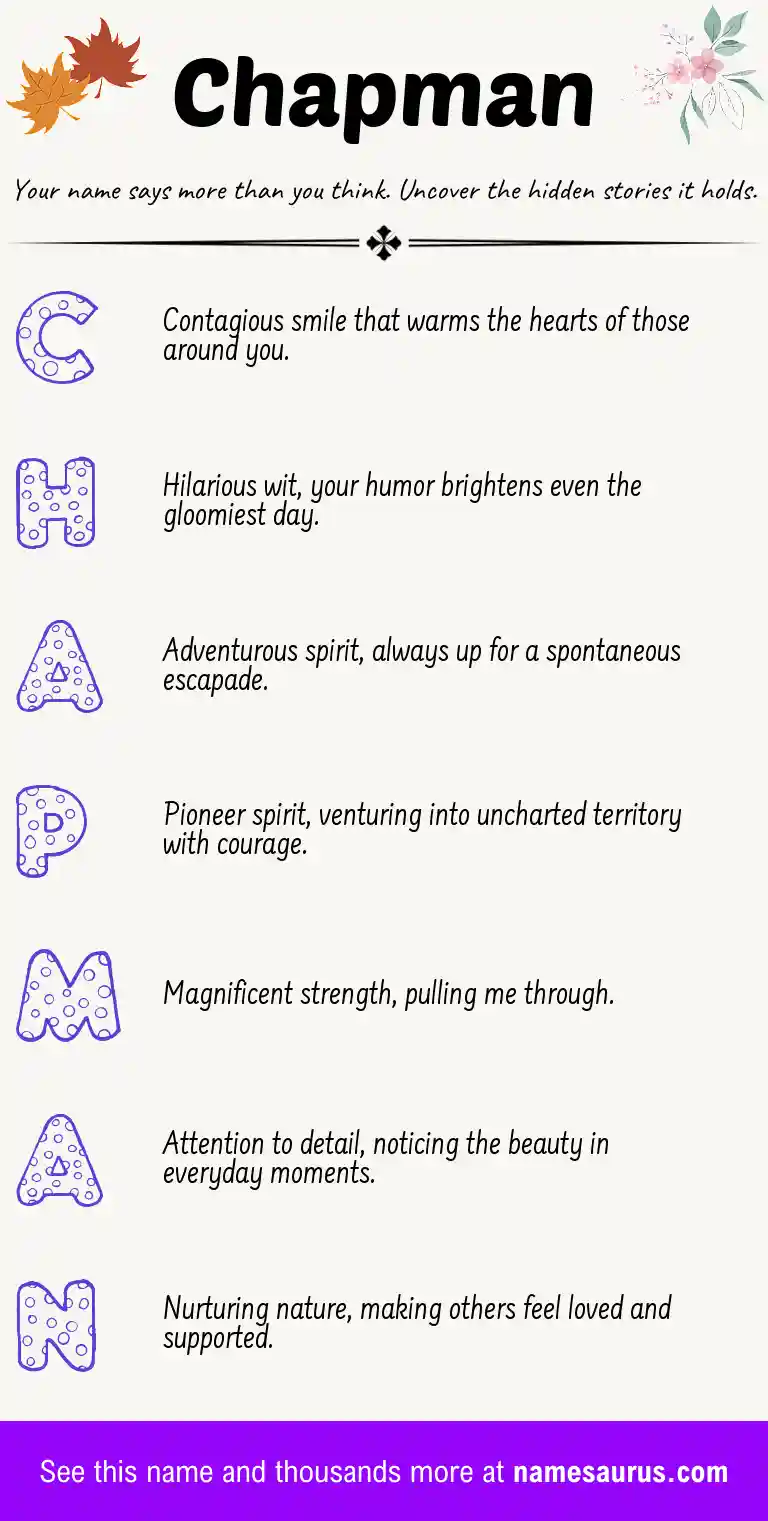 Acrostic poem about Chapman.