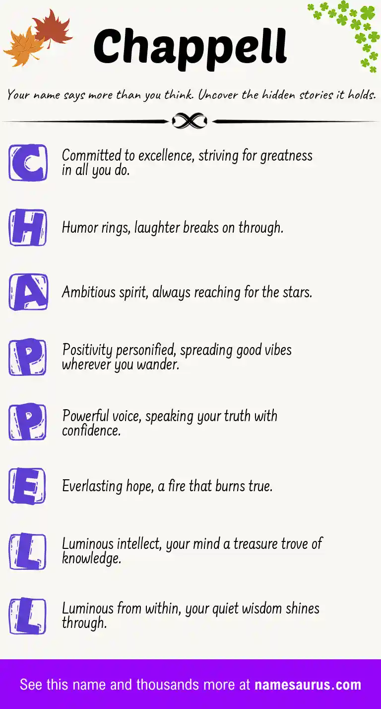 Acrostic poem about Chappell.