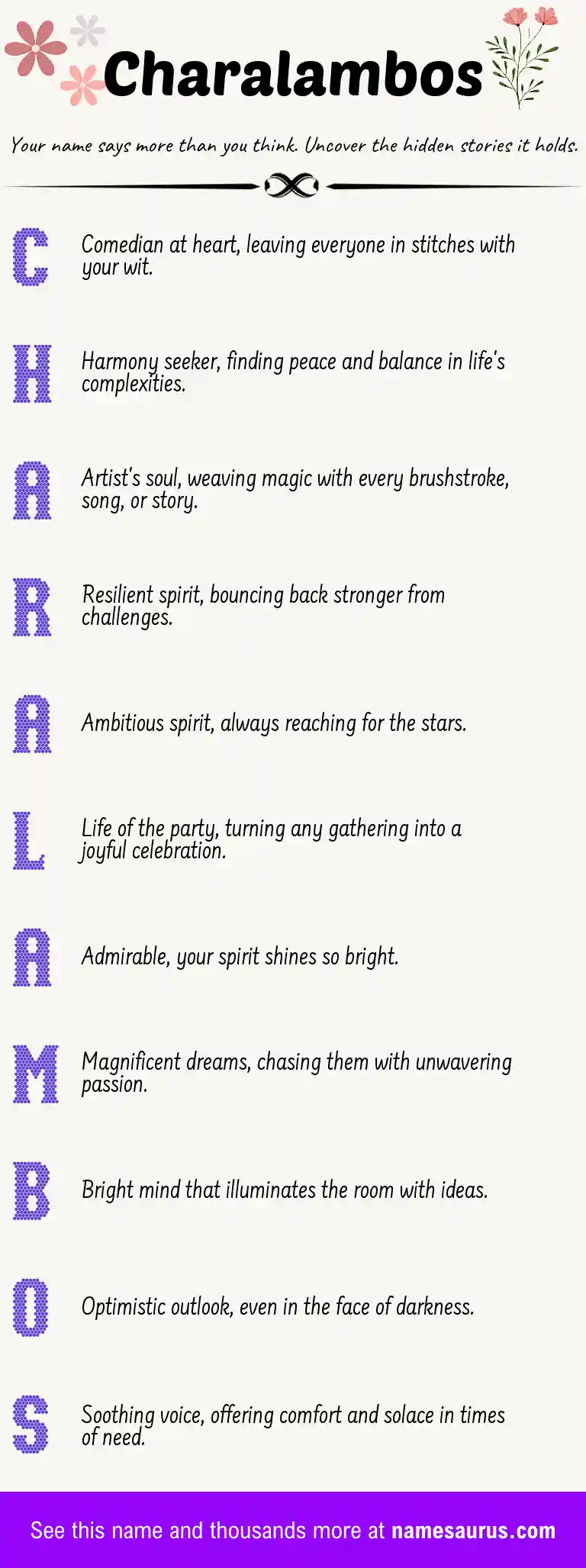 Acrostic poem about Charalambos.