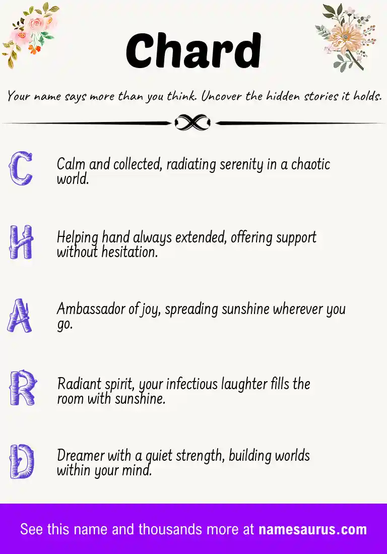Acrostic poem about Chard.