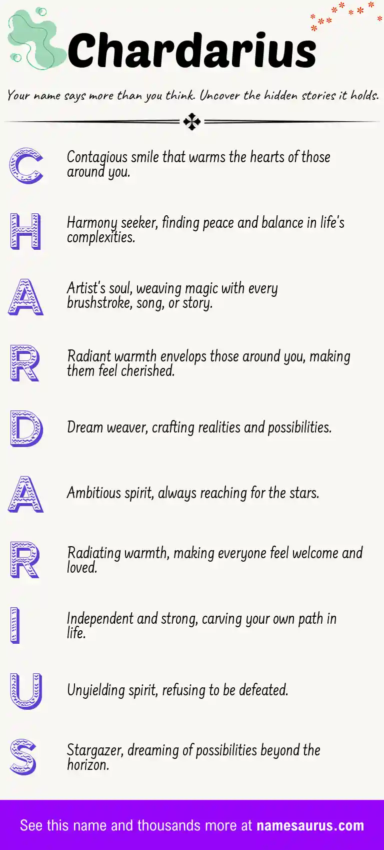 Acrostic poem about Chardarius.