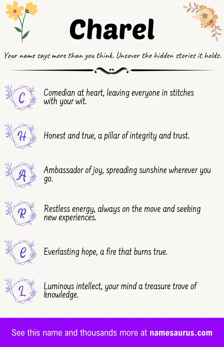 Acrostic poem about Charel.