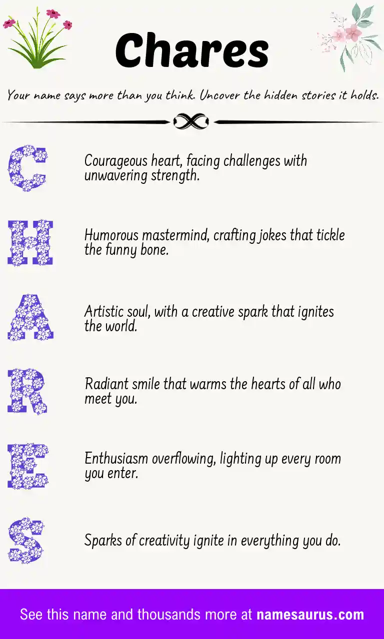 Acrostic poem about Chares.