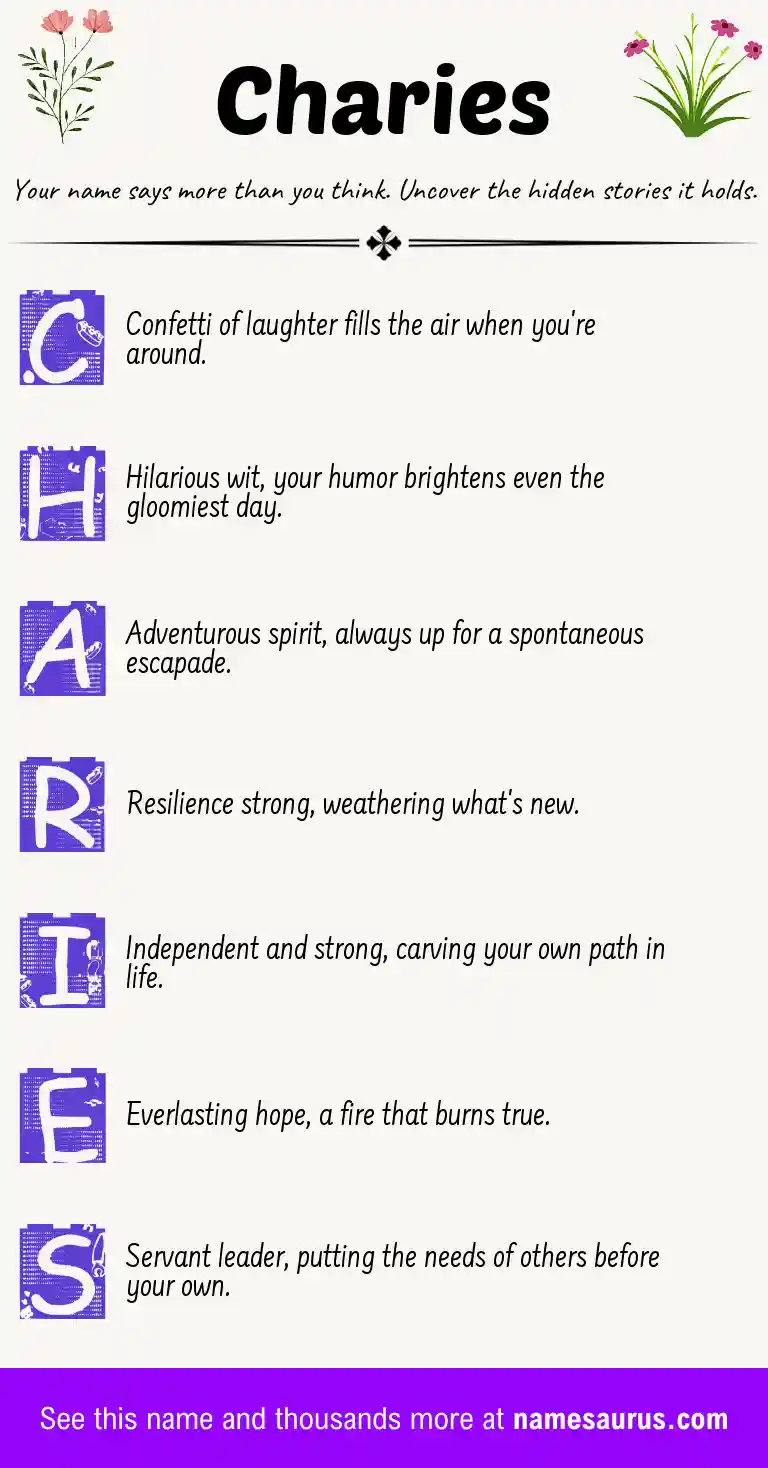 Acrostic poem about Charies.