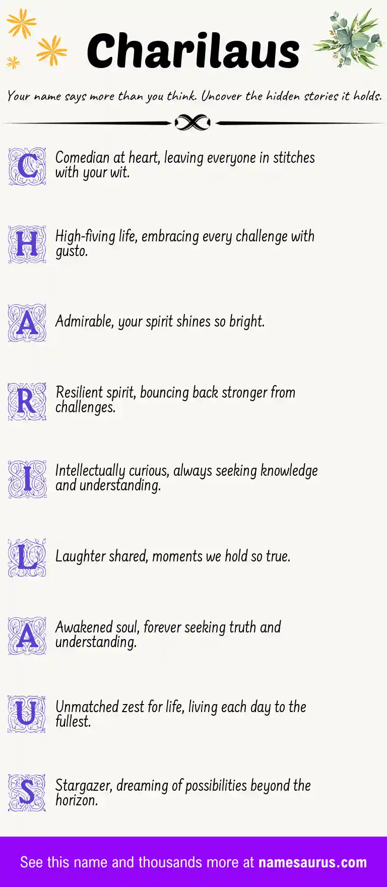 Acrostic poem about Charilaus.