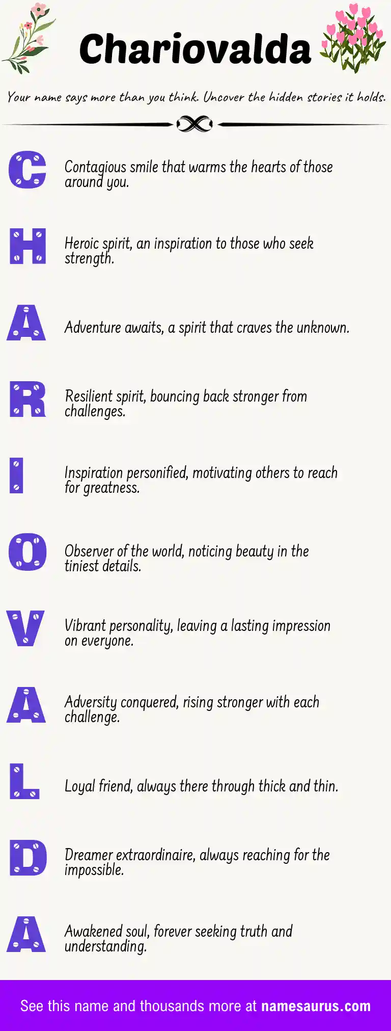 Acrostic poem about Chariovalda.