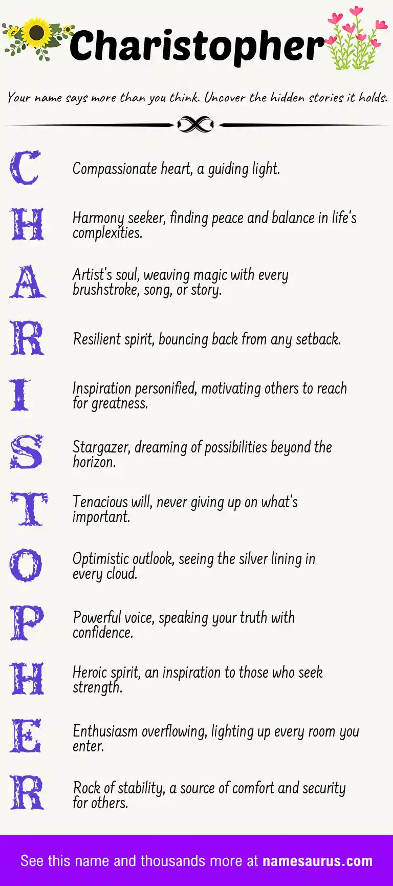 Acrostic poem about Charistopher.