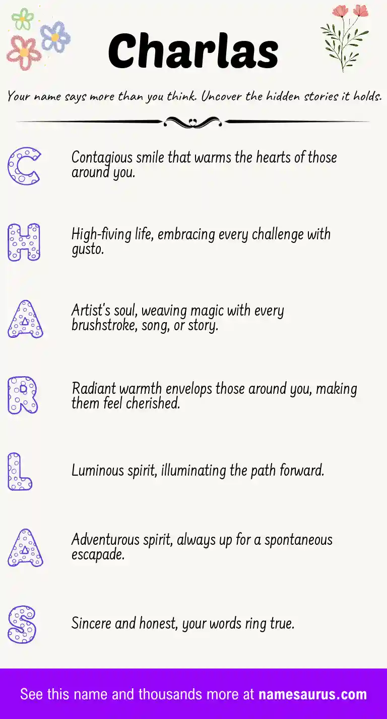 Acrostic poem about Charlas.