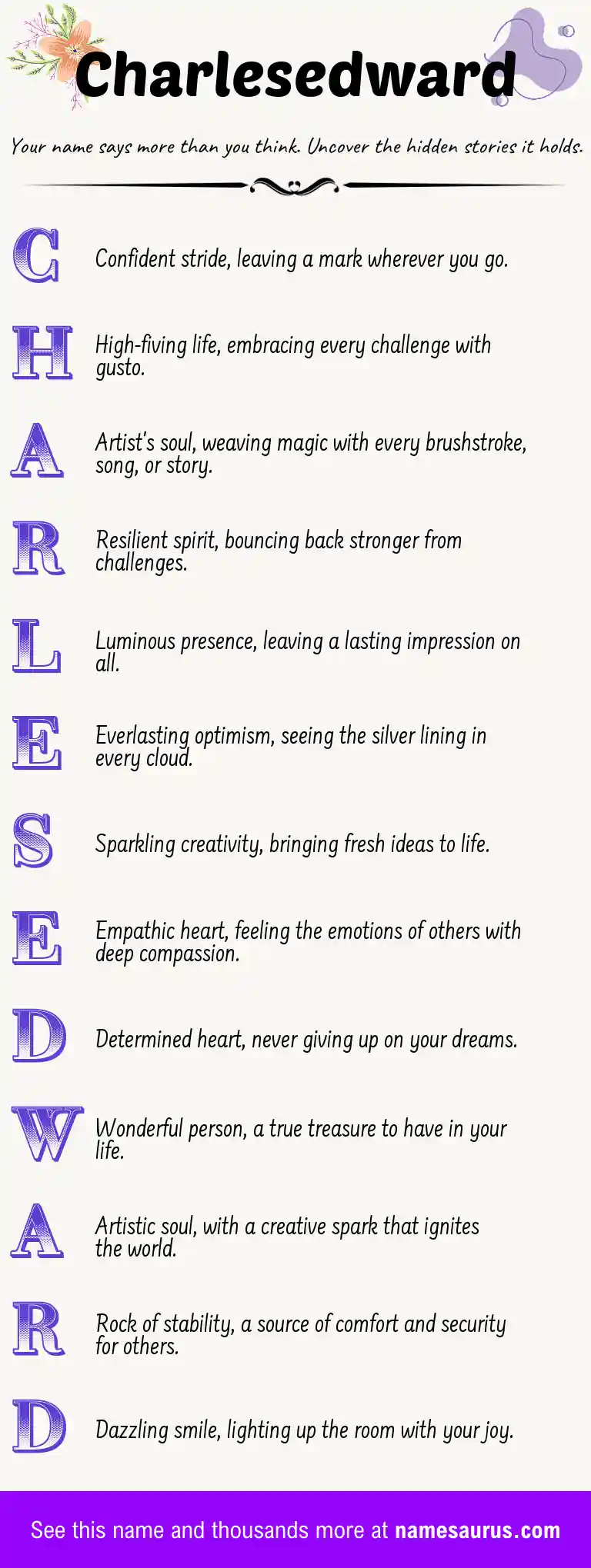 Acrostic poem about Charlesedward.