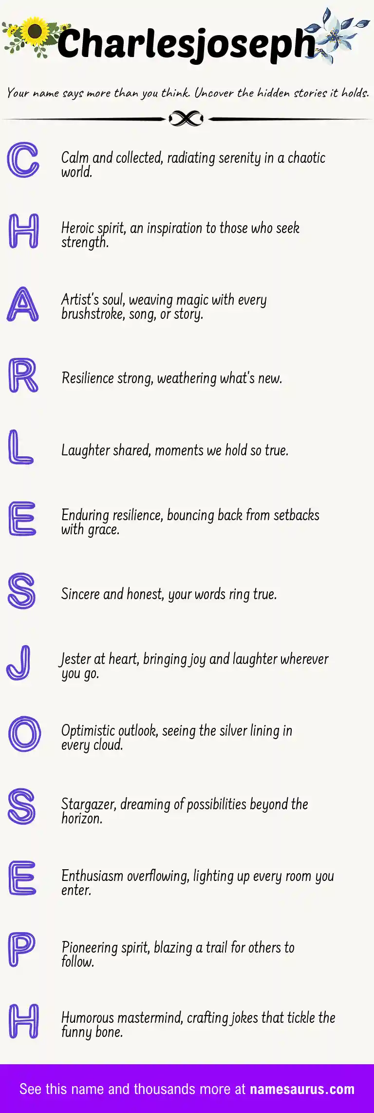 Acrostic poem about Charlesjoseph.