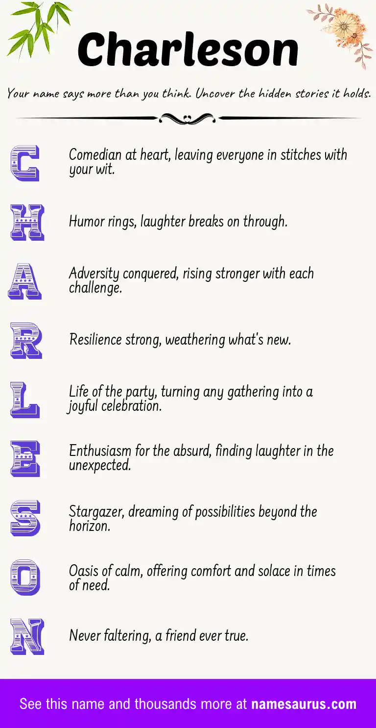 Acrostic poem about Charleson.
