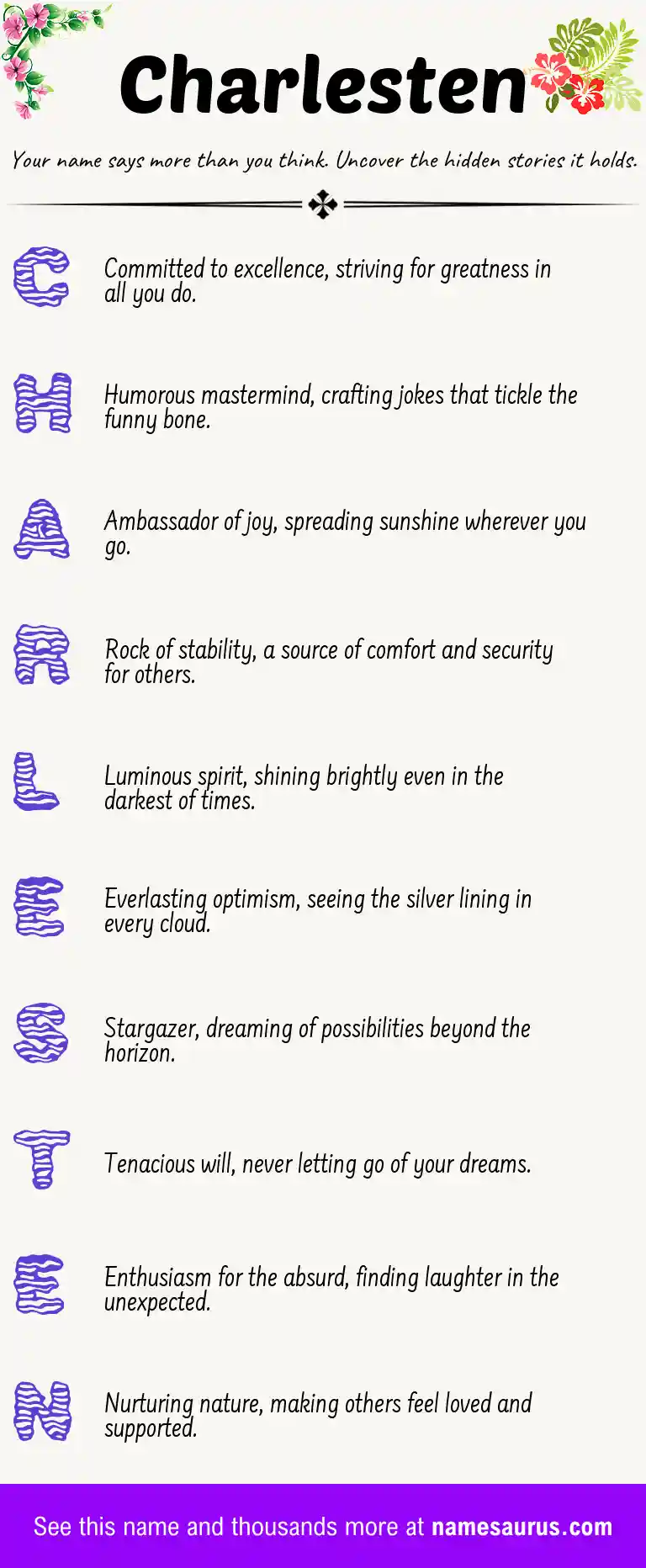 Acrostic poem about Charlesten.