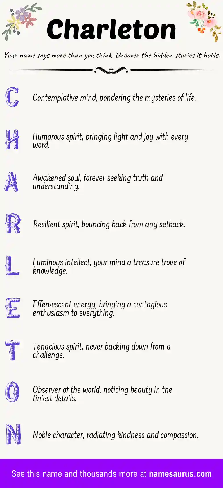 Acrostic poem about Charleton.