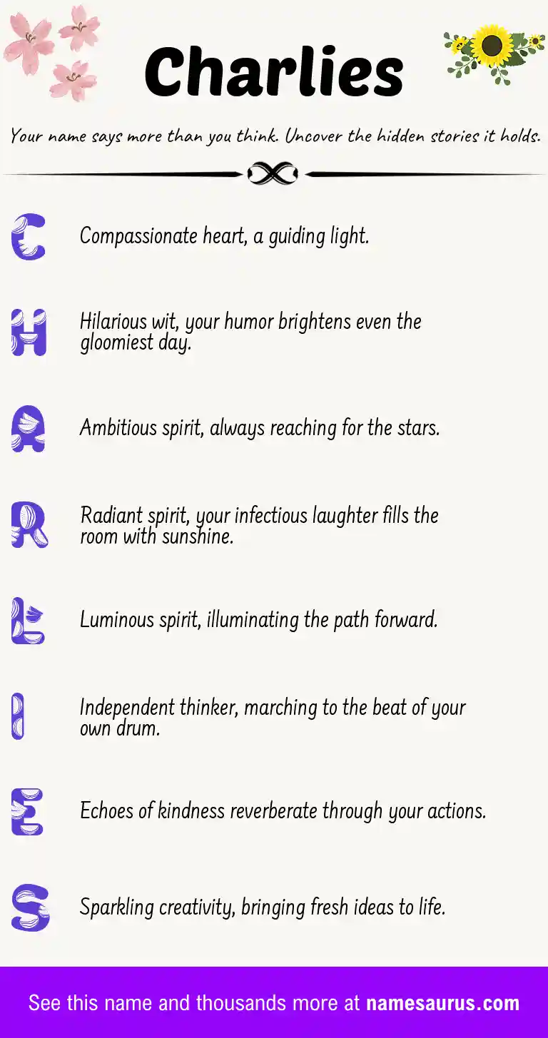 Acrostic poem about Charlies.