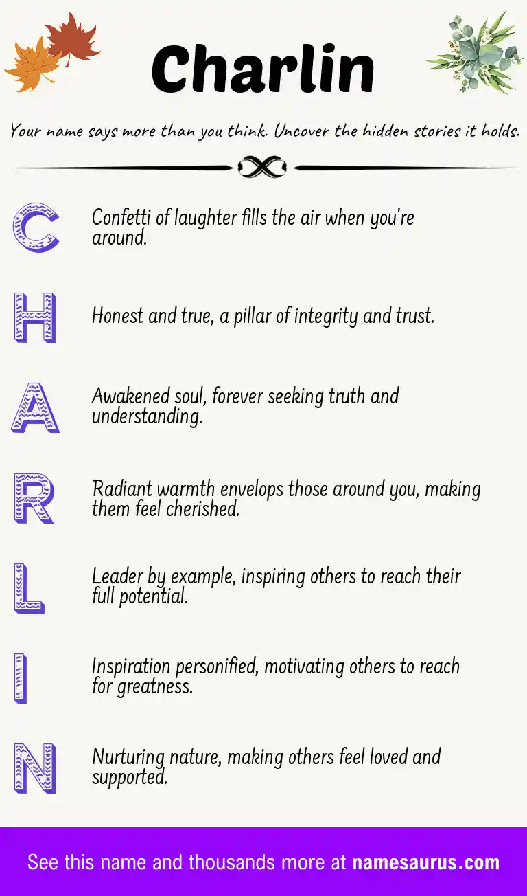 Acrostic poem about Charlin.