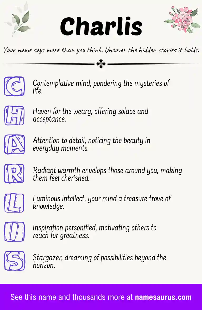 Acrostic poem about Charlis.