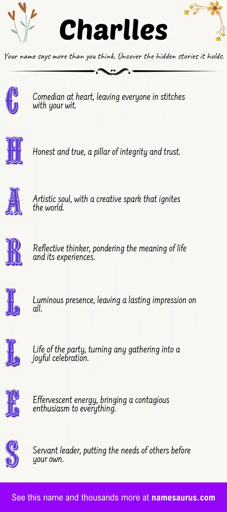 Acrostic poem about Charlles.