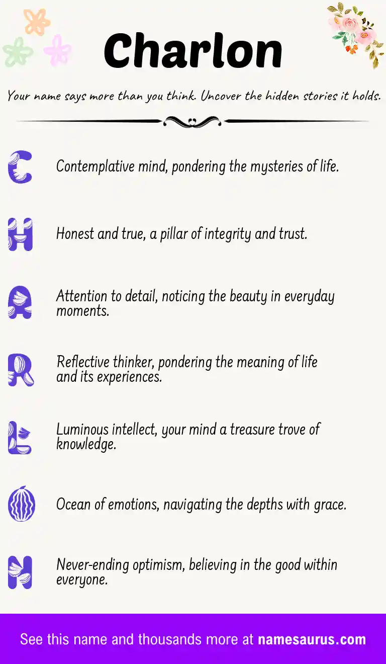 Acrostic poem about Charlon.