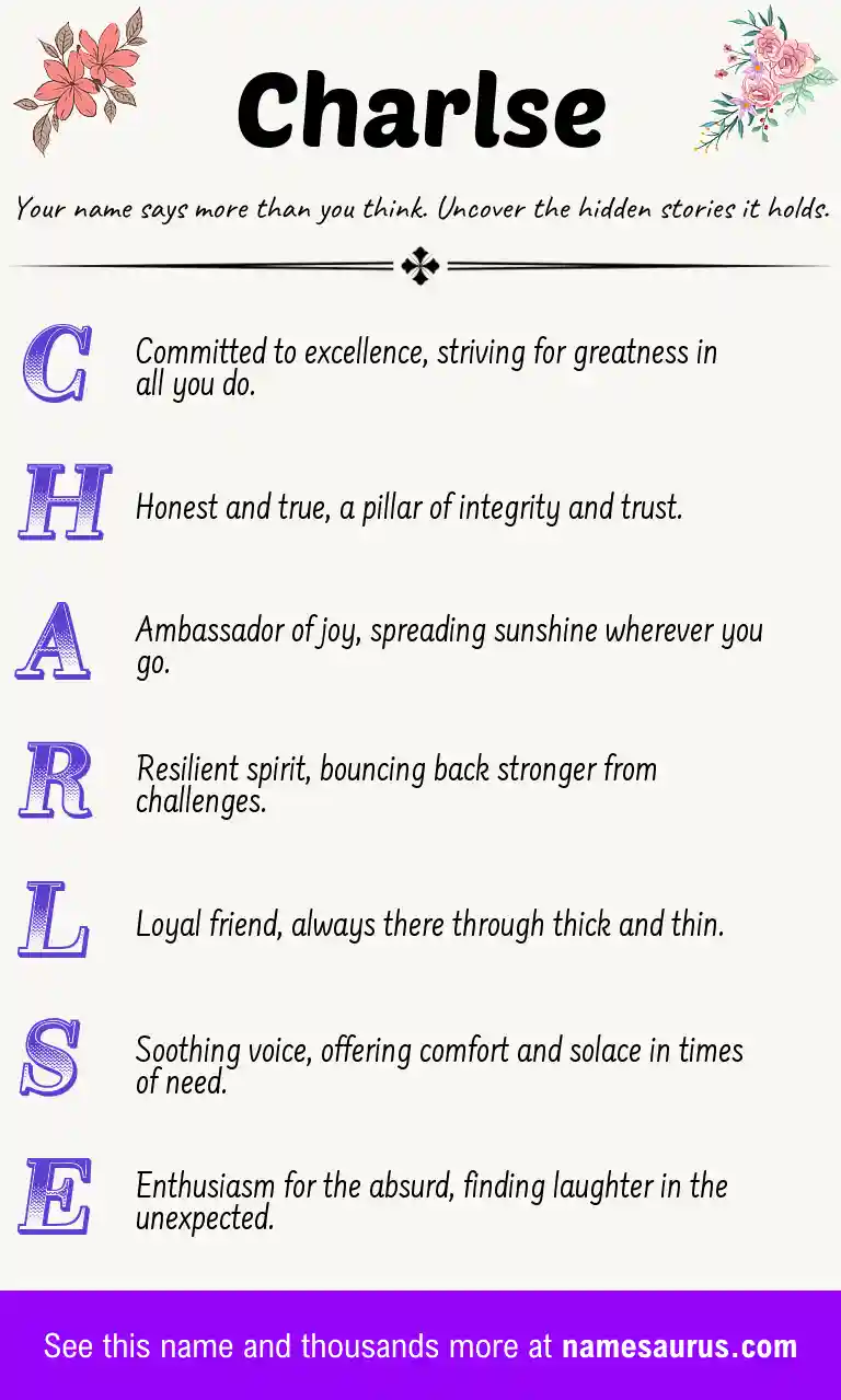 Acrostic poem about Charlse.