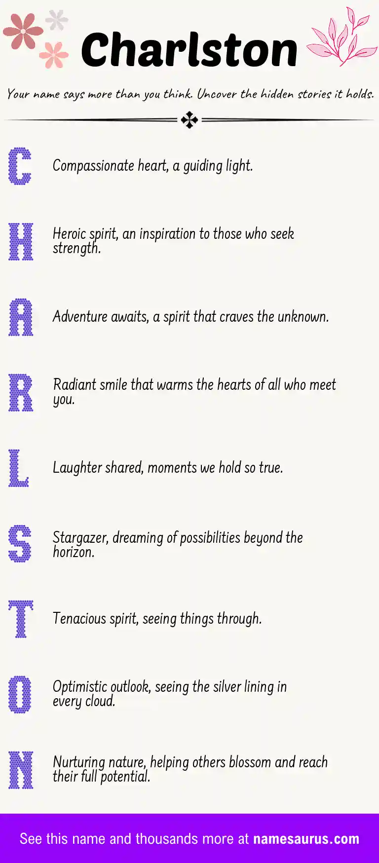 Acrostic poem about Charlston.