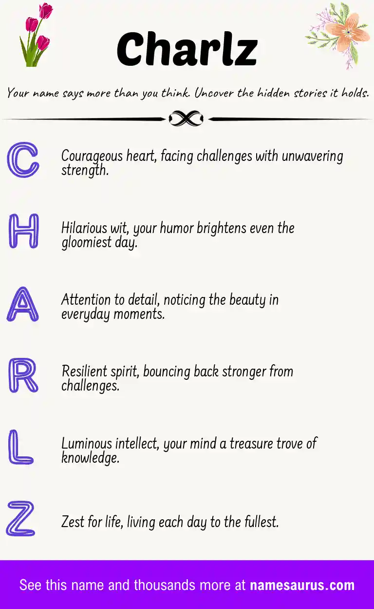 Acrostic poem about Charlz.