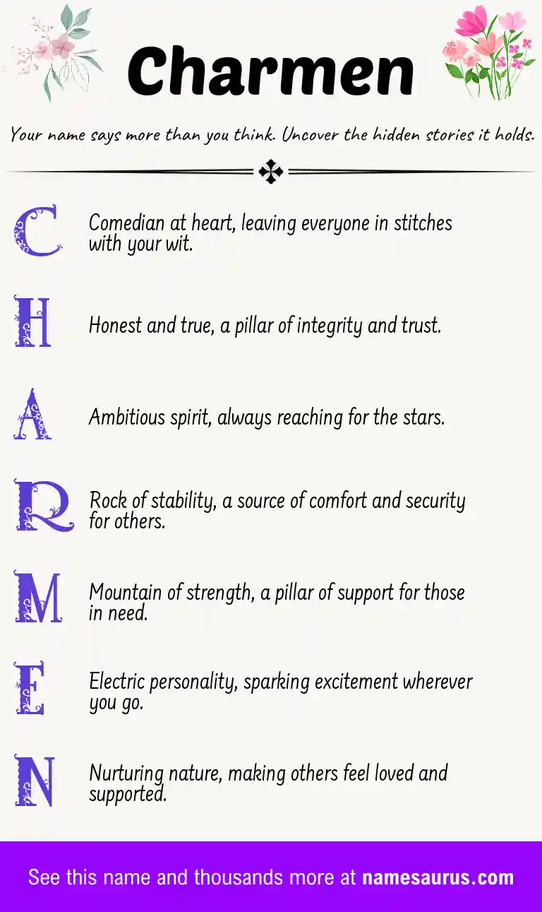 Acrostic poem about Charmen.
