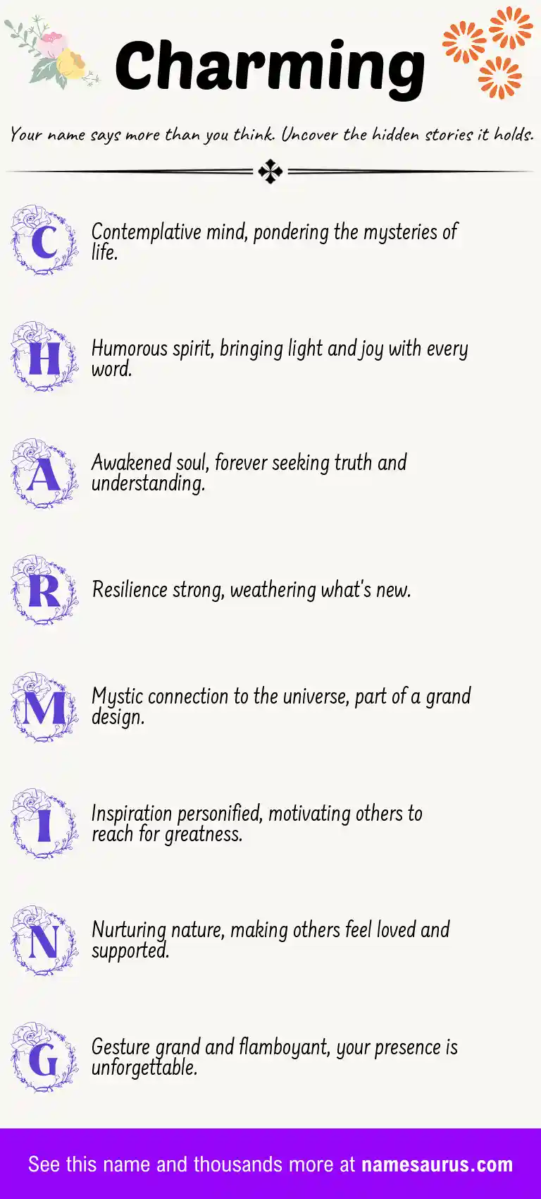 Acrostic poem about Charming.