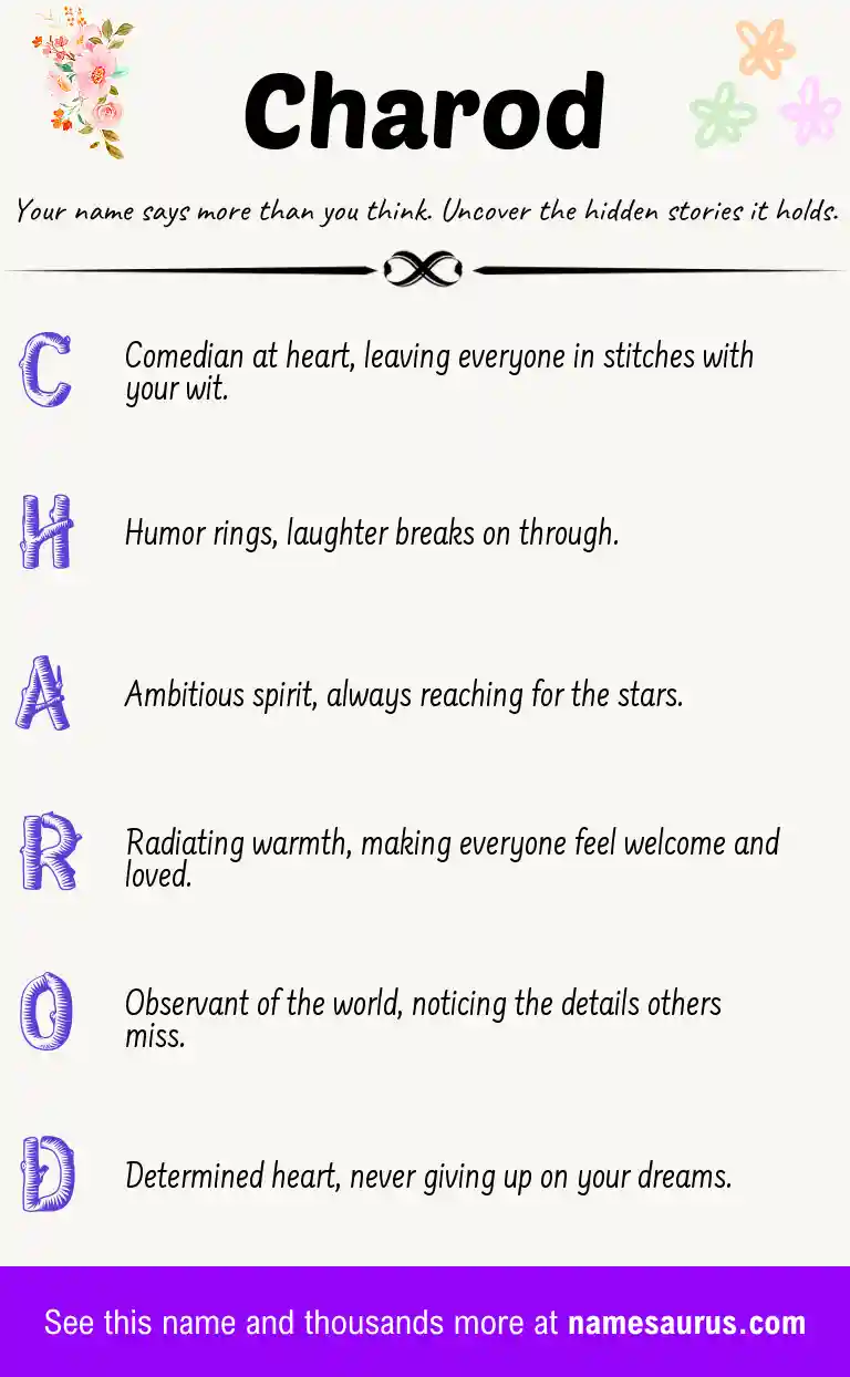 Acrostic poem about Charod.