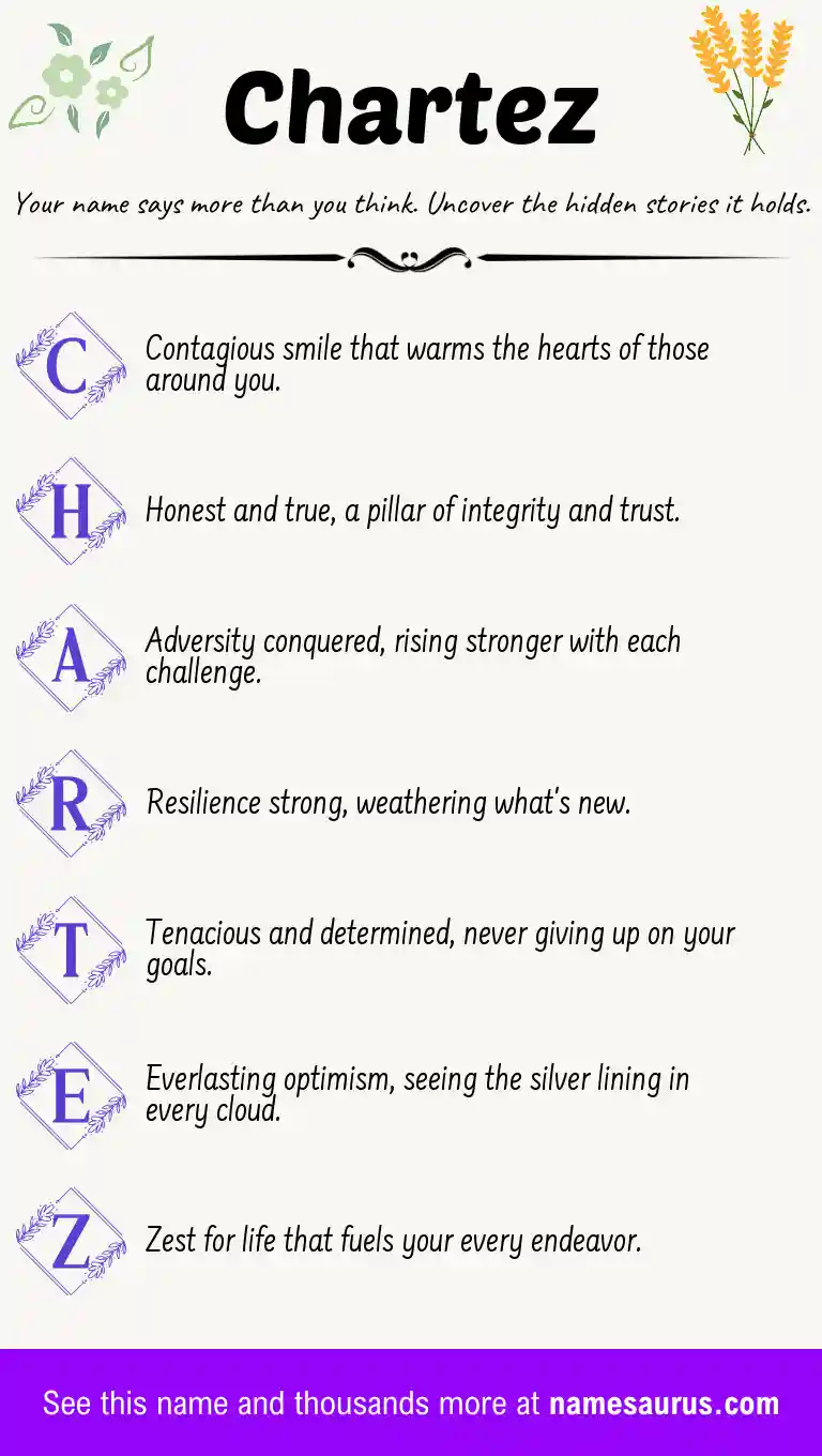 Acrostic poem about Chartez.