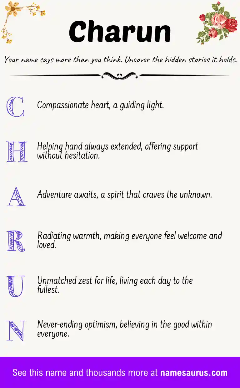 Acrostic poem about Charun.