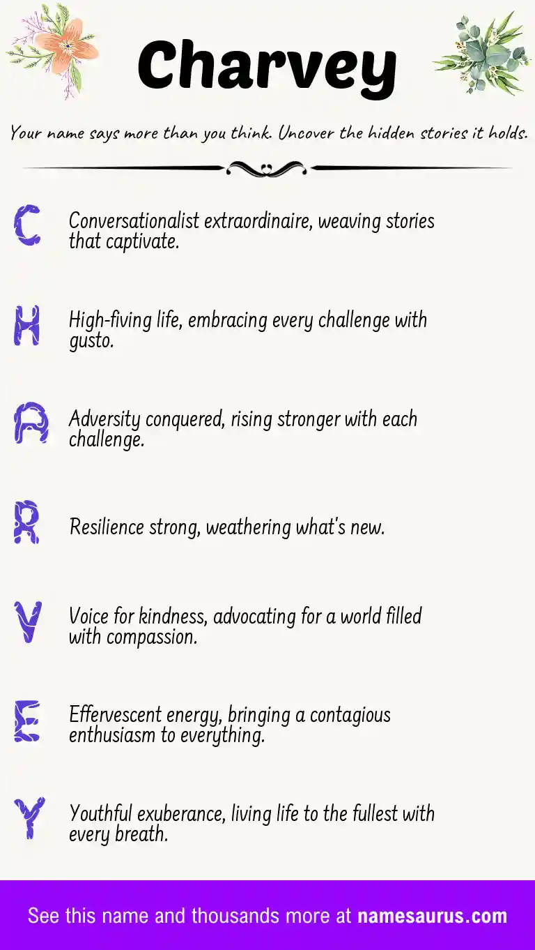 Acrostic poem about Charvey.