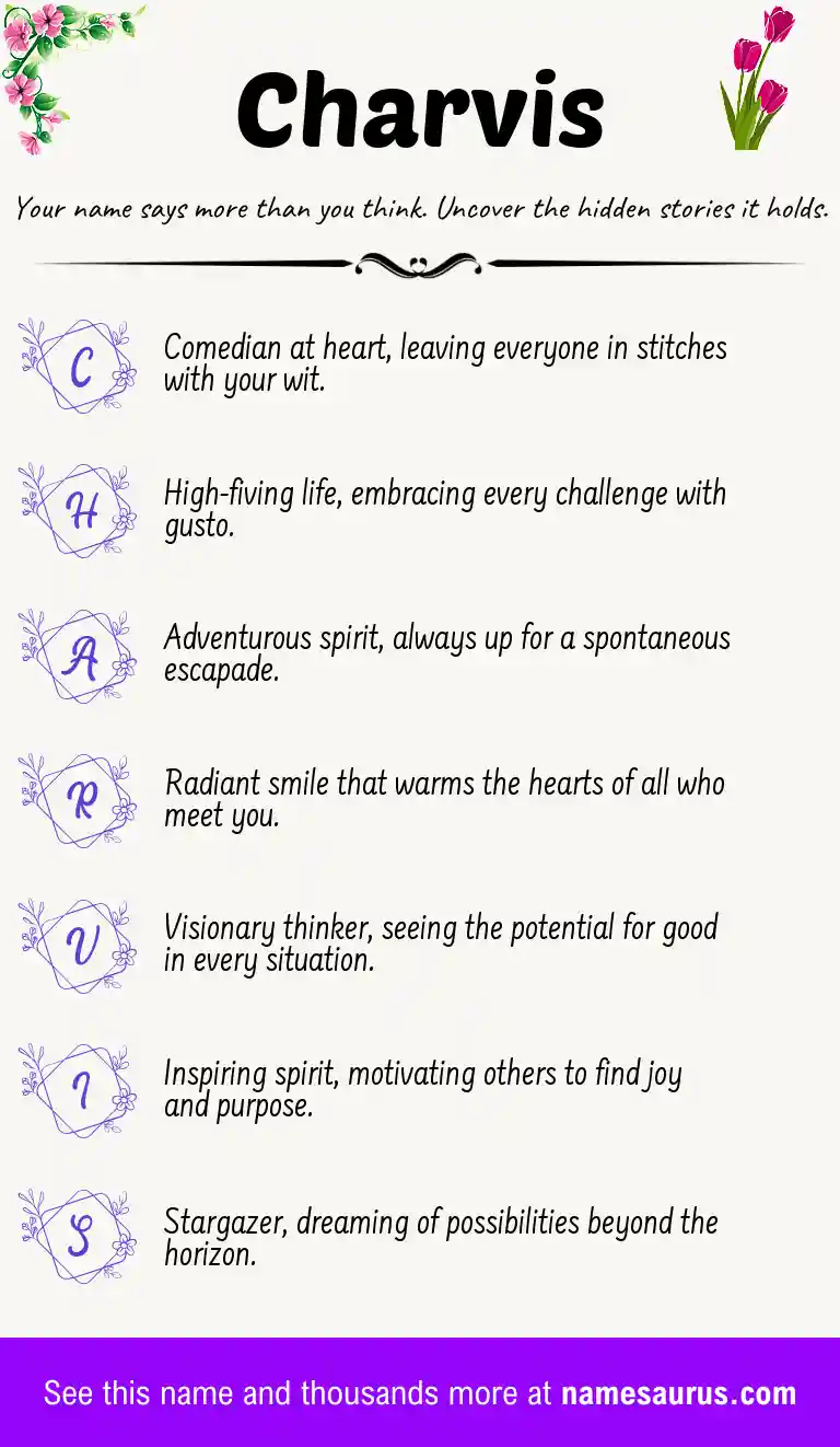 Acrostic poem about Charvis.