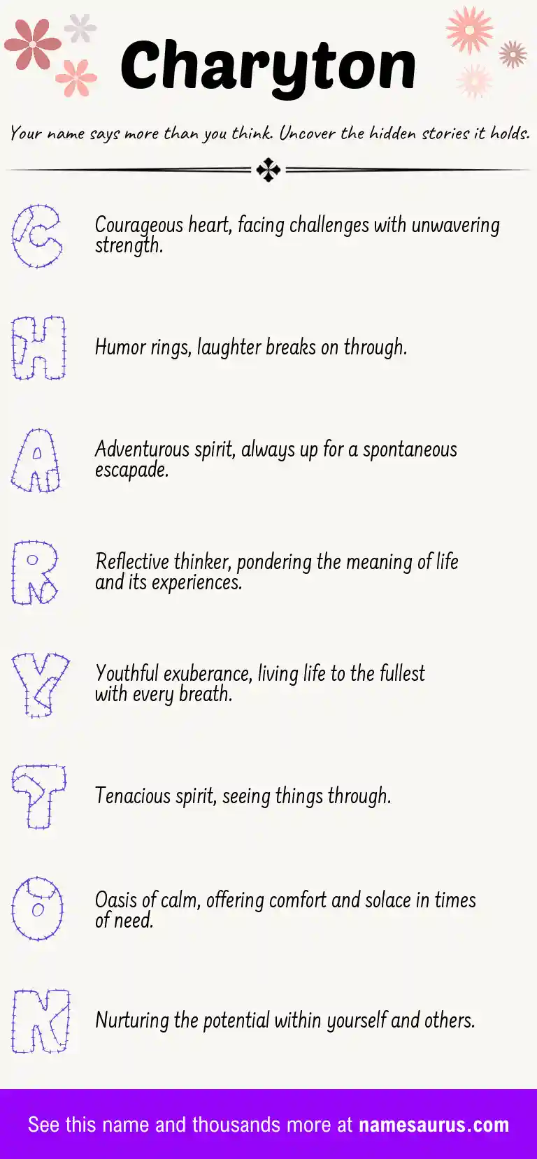 Acrostic poem about Charyton.