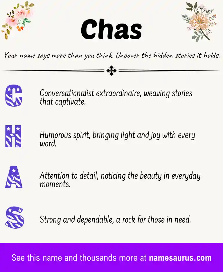Acrostic poem about Chas.