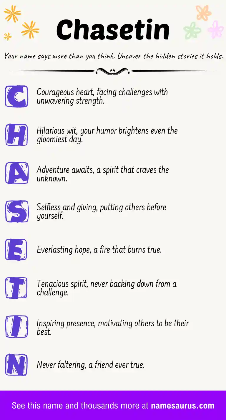 Acrostic poem about Chasetin.