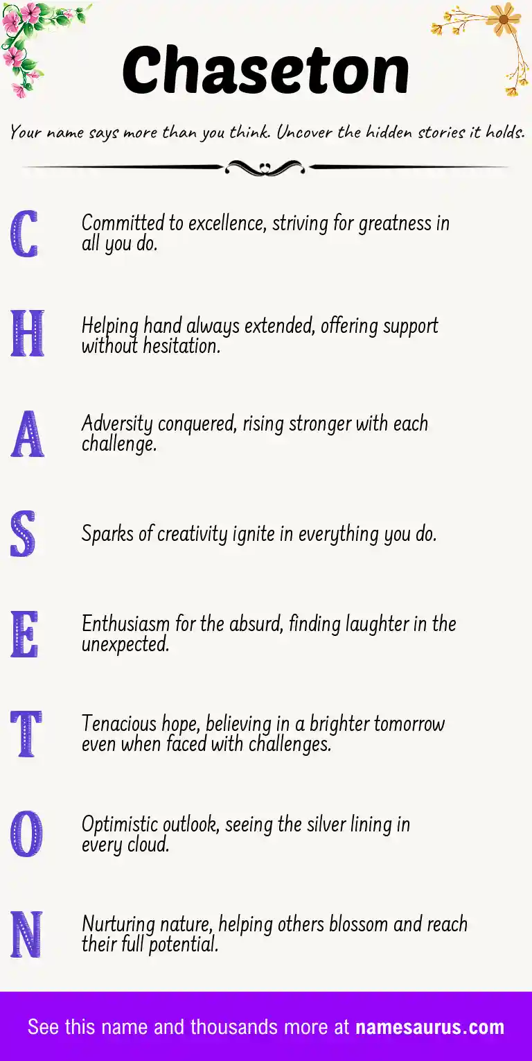 Acrostic poem about Chaseton.