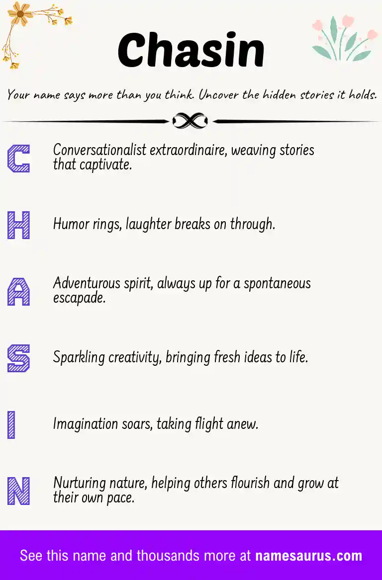 Acrostic poem about Chasin.
