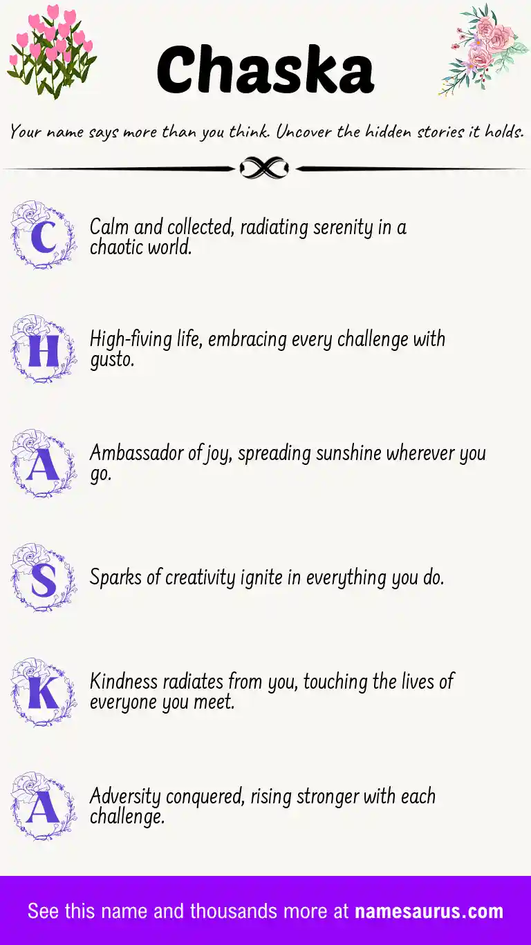 Acrostic poem about Chaska.