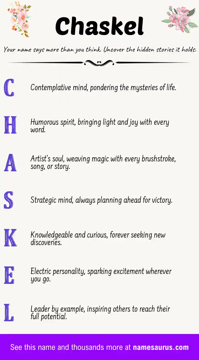 Acrostic poem about Chaskel.