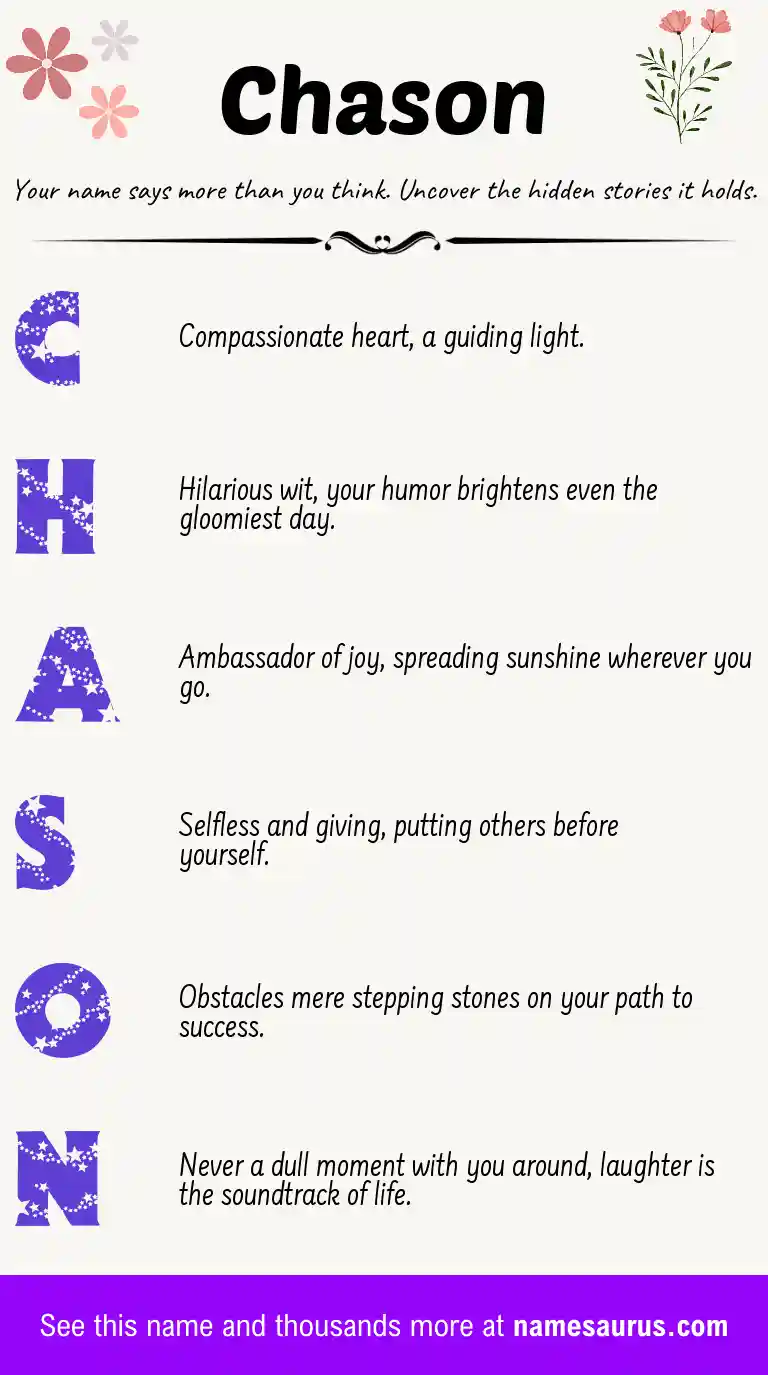 Acrostic poem about Chason.