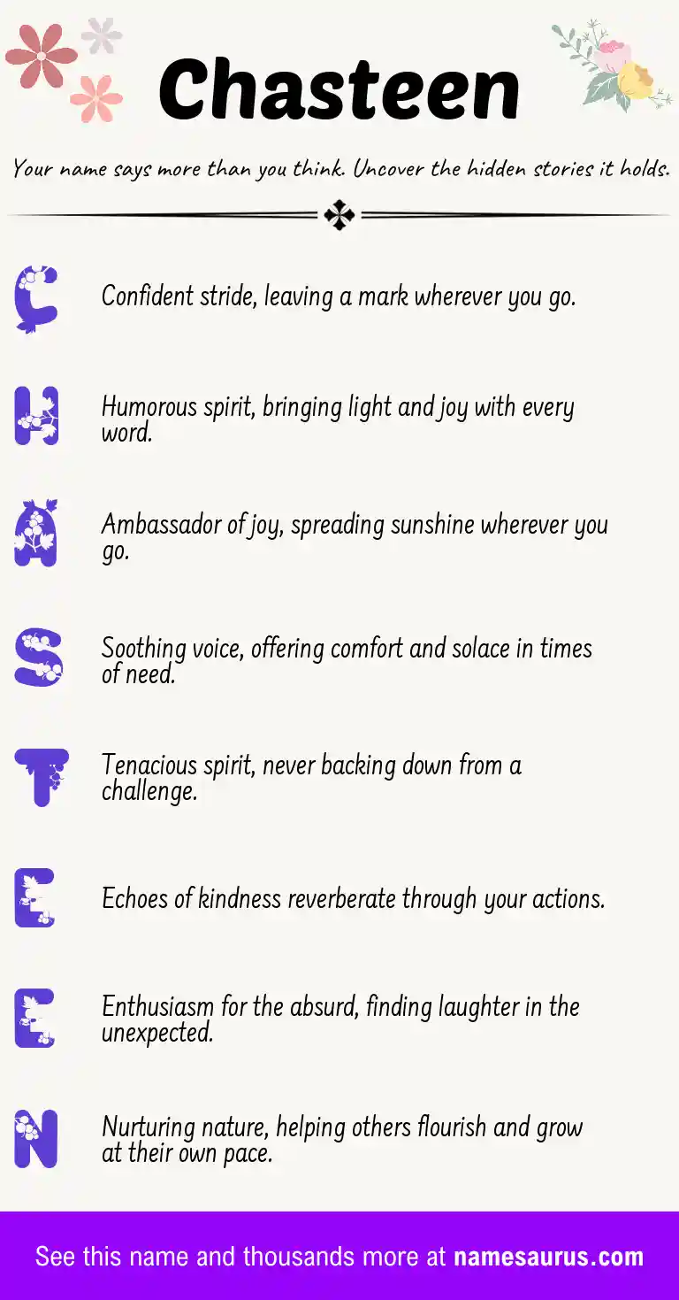 Acrostic poem about Chasteen.