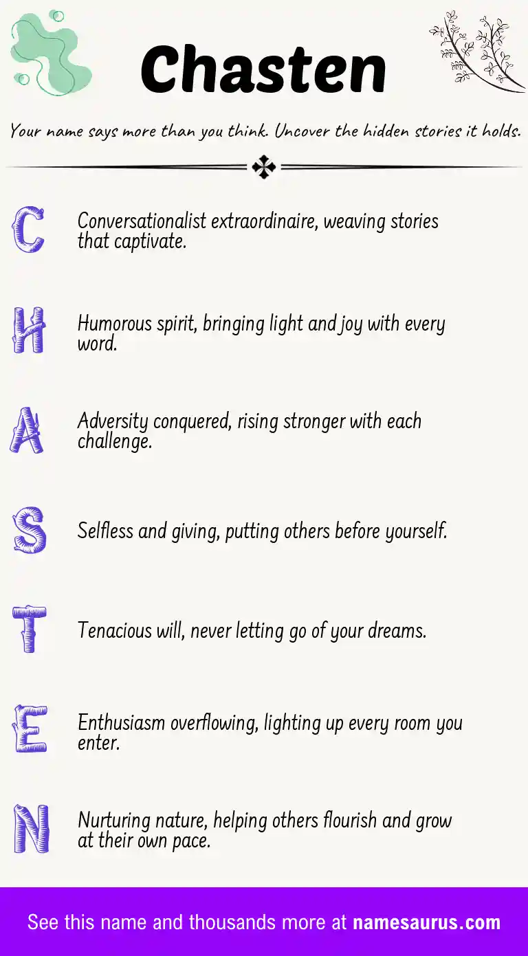 Acrostic poem about Chasten.