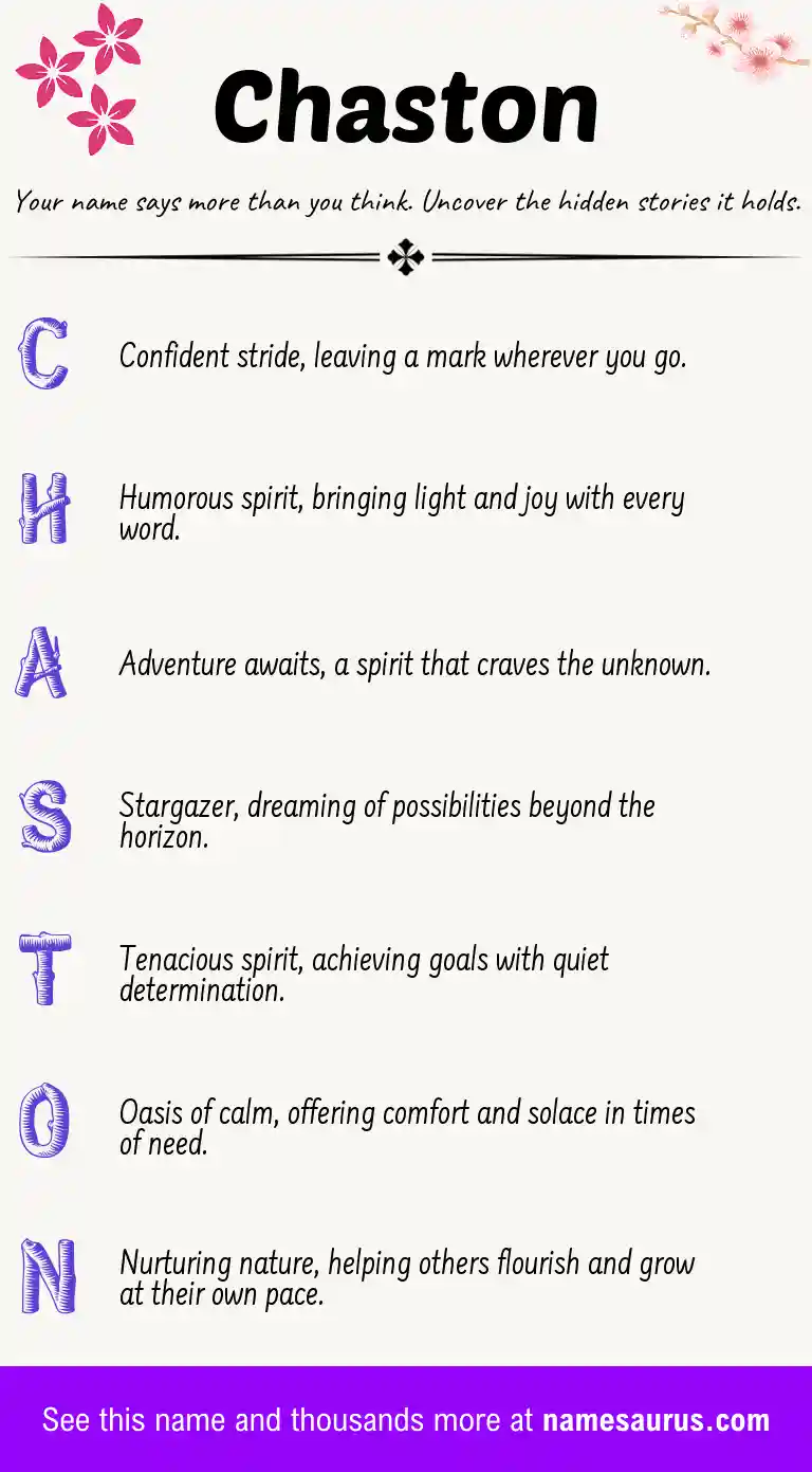 Acrostic poem about Chaston.