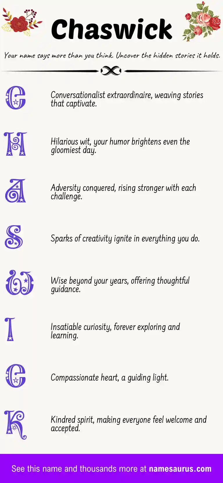 Acrostic poem about Chaswick.