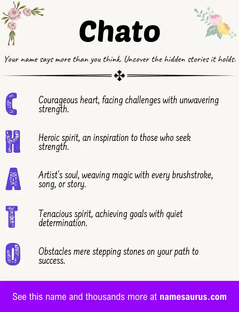 Acrostic poem about Chato.